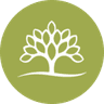 IFII