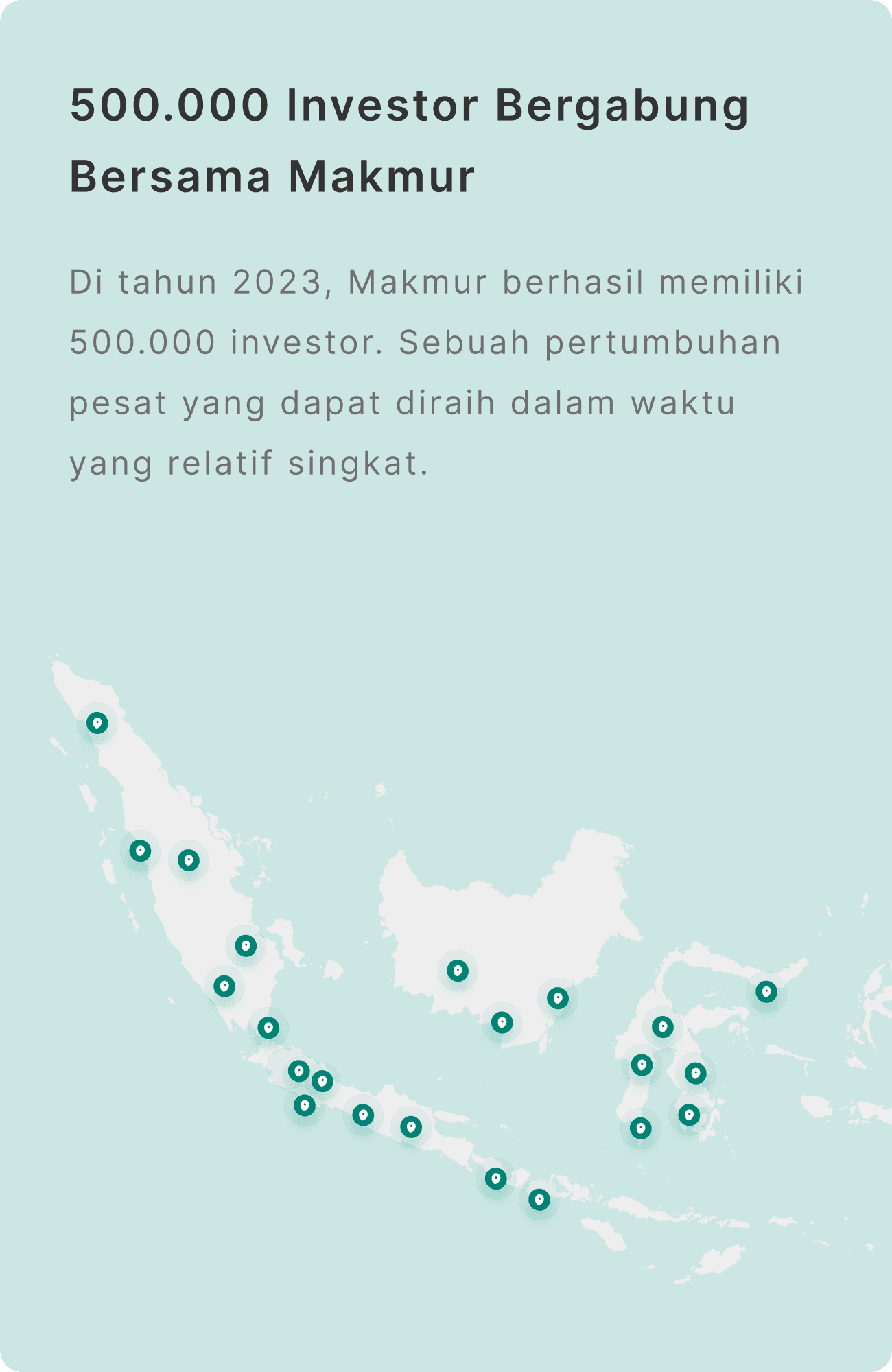 Milestone 2023