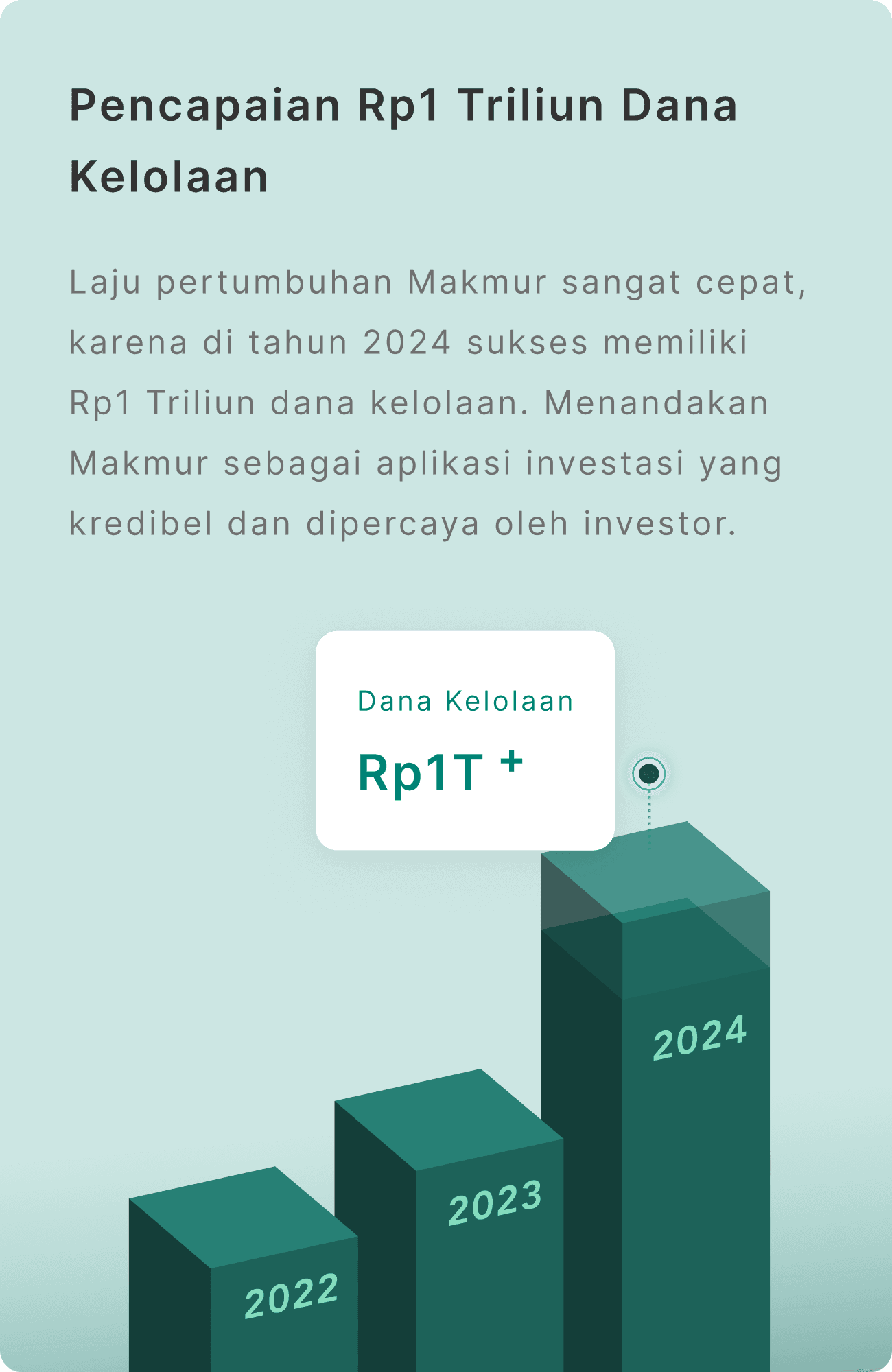 Milestone 2024