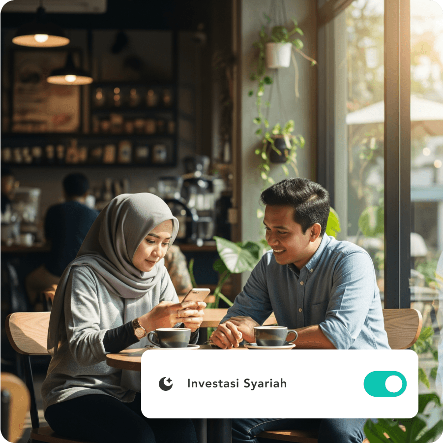 image-Mode Syariah